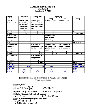 Ma trận đề kiểm tra Chương I môn Đại số Lớp 8 - Năm học 20192020